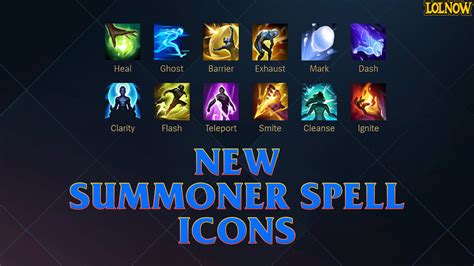league summoner icons
